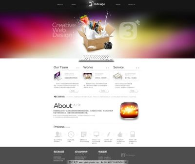 网站页面设计图片 网页与网站设计的视觉表达