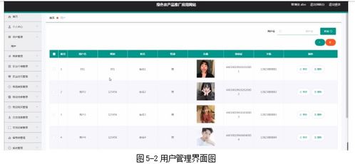 基于java中的ssm框架实现绿色农产品推广应用网站项目 计算机毕业设计